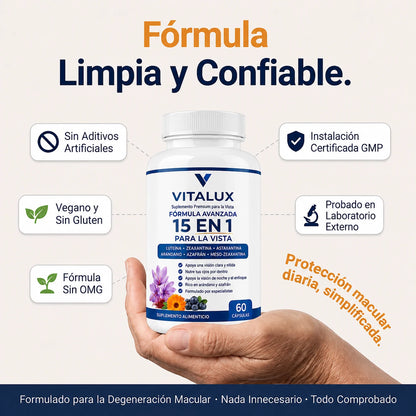 Vitalux™ | Recuperá la Nitidez que Perdiste con los Años