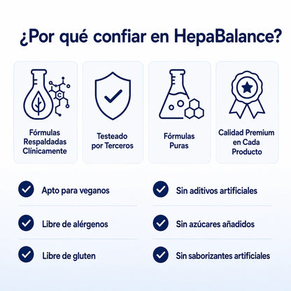 HepaBalance - Detox y Reparación Hepática